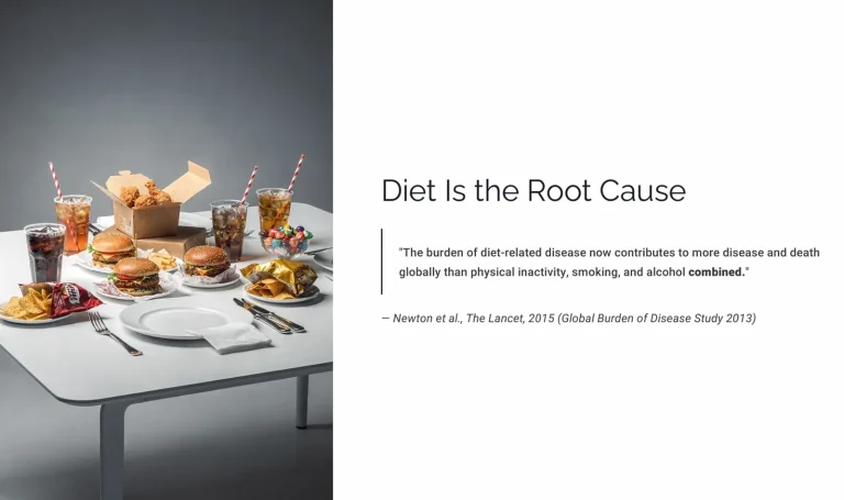 Slide on diet as the root cause of diet-related disease, beside a table of processed food