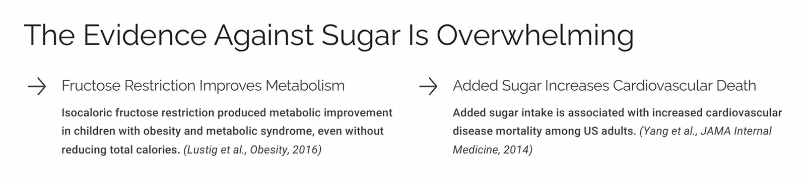 Slide summarizing isocaloric fructose restriction results in children and the association between added sugar and cardiovascular death