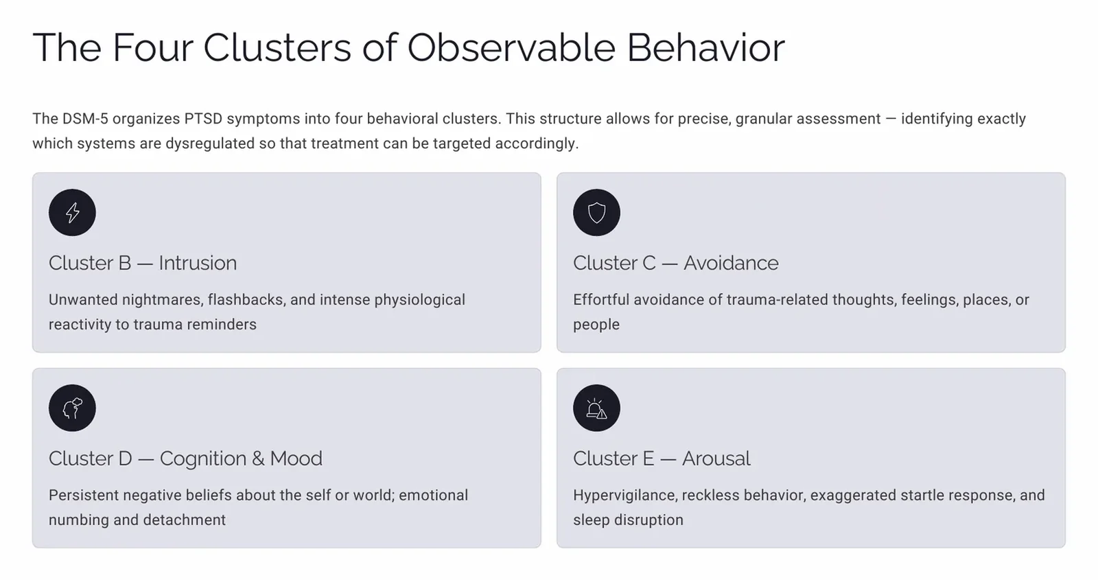 Slide showing the four DSM-5 PTSD symptom clusters: intrusion, avoidance, cognition and mood, and arousal