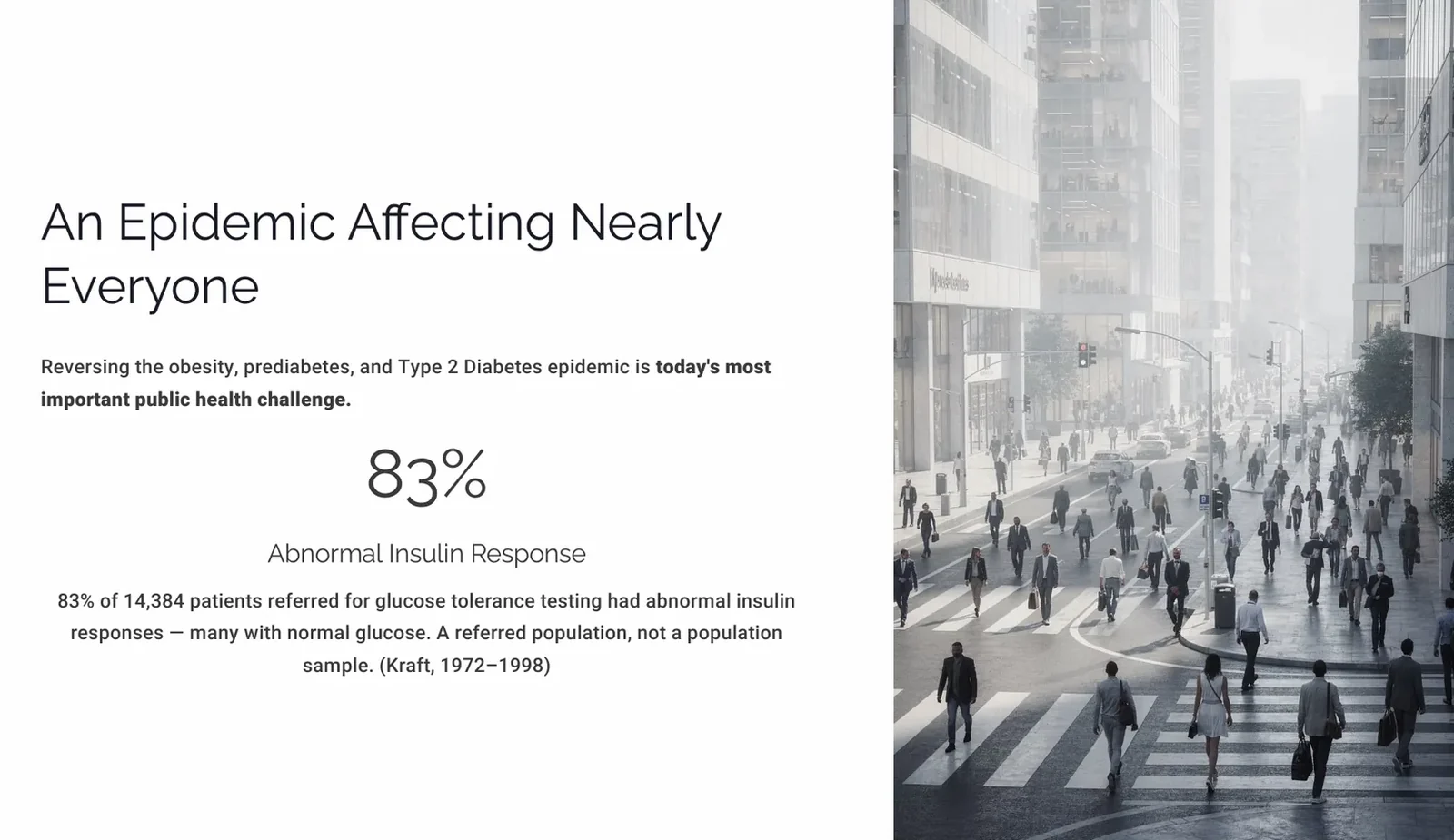 Slide showing 83 percent of 14,384 referred patients had abnormal insulin responses in Kraft's glucose tolerance testing