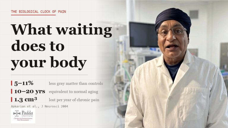 Dr. Gurpreet Singh Padda in a lab coat in the Padda Institute procedure suite, beside the finding that chronic back pain is associated with 5 to 11 percent less gray matter than in matched controls
